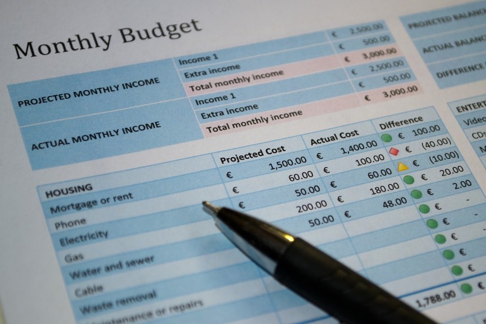 Categorizing Monthly Budget