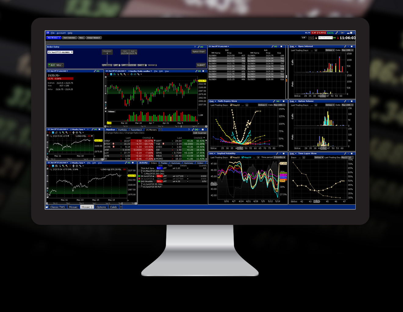 Interactive Brokerage - Learn the Basics of Opening an Interactive Brokers Account