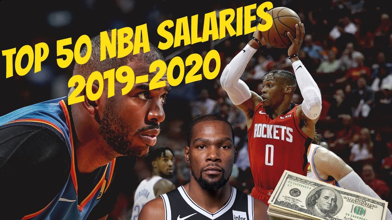 Discover the Highest-Paid Basketball Players