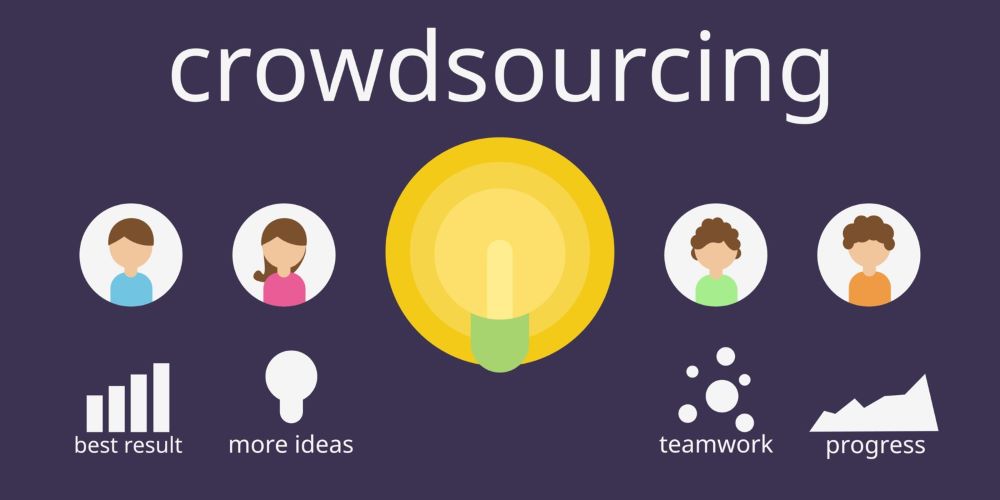 What Are the Benefits of Business Crowdsourcing?